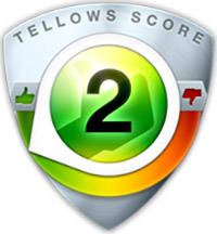 tellows Bewertung für  061314882882 : Score 2